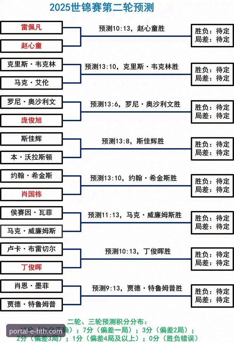 华体会hth手机登录 米切尔42分率骑士力克魔术:华体会体育平台赛事分析完整指南